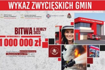Plakat z informacją o wykazie zwycięskich gmin w ramach kampanii Bitwa o Remizy