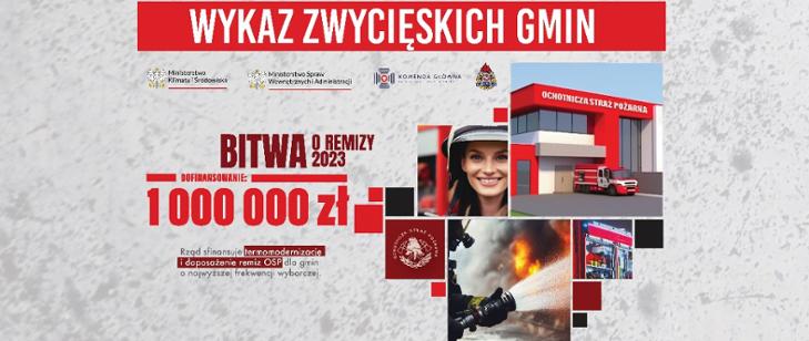 Plakat z informacją o wykazie zwycięskich gmin w ramach kampanii Bitwa o Remizy